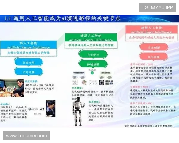 《2025年全球电竞赛事新趋势分析:虚拟现实与人工智能的融合影响》 《2025年全球电竞赛事新趋势分析:虚拟现实与人工智能的融合影响》