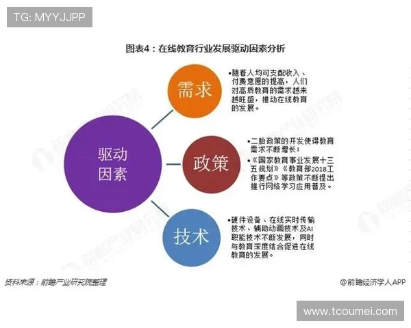 《全球电竞赛事规模激增 专家解析行业未来发展趋势与挑战》