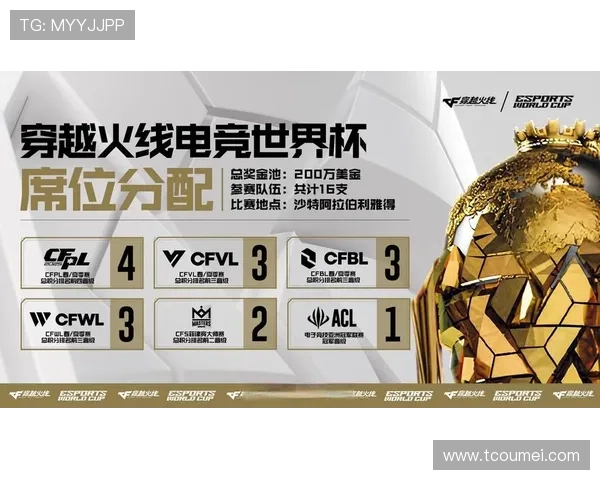 《2025年全球电竞赛事大盘点：新兴项目崛起与传统强队的激烈对决》