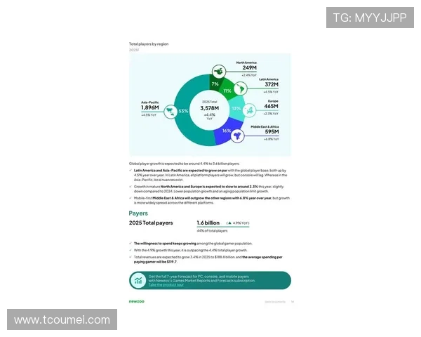 《电竞行业发展迅猛 2025年全球赛事规模或突破百亿美元大关》